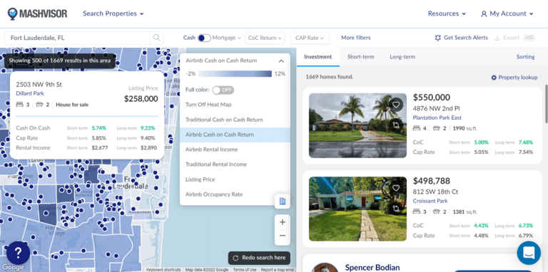 Best Investment Property Lenders - Mashvisor Real Estate Heatmap