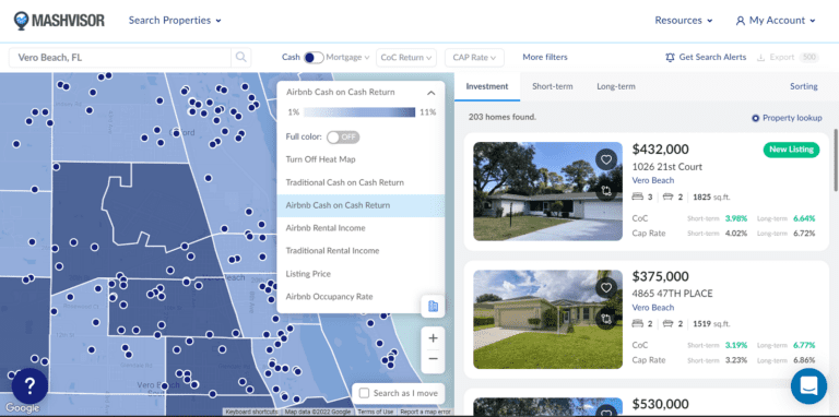 Best Mortgage Rate for Investment Property - Mashvisor's Real Estate Heatmap