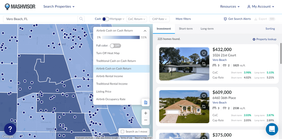 Best Places for Buying Investment Property 2023 Mashvisor