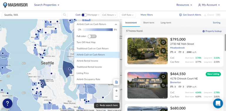 Best Short Term Rental Sites - Mashvisor's Real Estate Heatmap