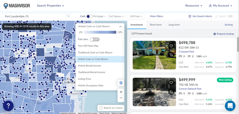 Best States to Buy Investment Property - Mashvisor