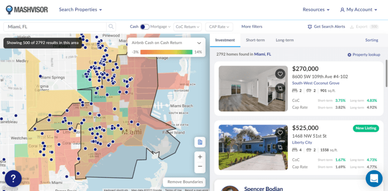 Miami Short Term Rental - Mahvisor's Real Estate Heatmap