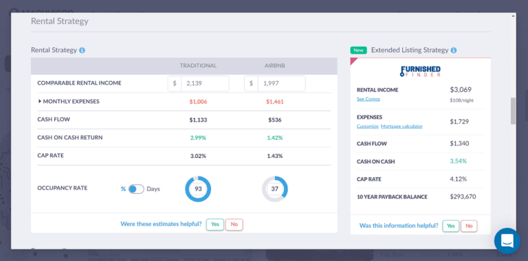 Real Estate Data API - Data and Analytics for Long Term Rentals