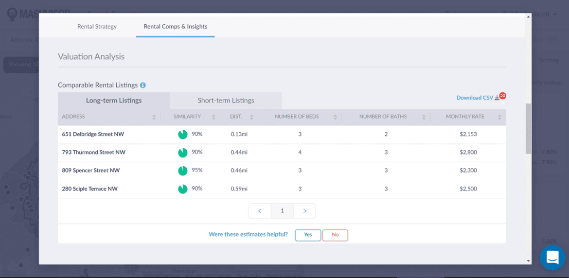 The Best Real Estate Data API for 2023 | Mashvisor