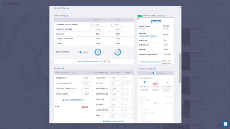 Rental Property Cash Flow Calculator Excel - Mashvisor's Rental Property Calculator
