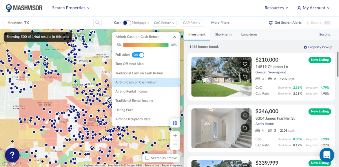 Short Term Rental in Houston Why Buy One? Mashvisor