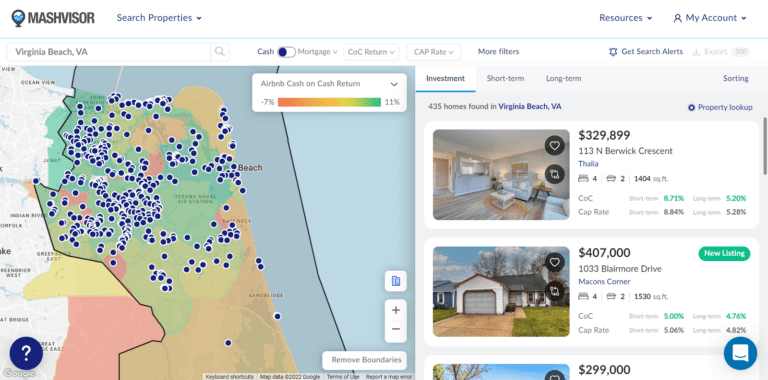 Virginia Beach Short Term Rental - Mashvisor's Real Estate Heatmap
