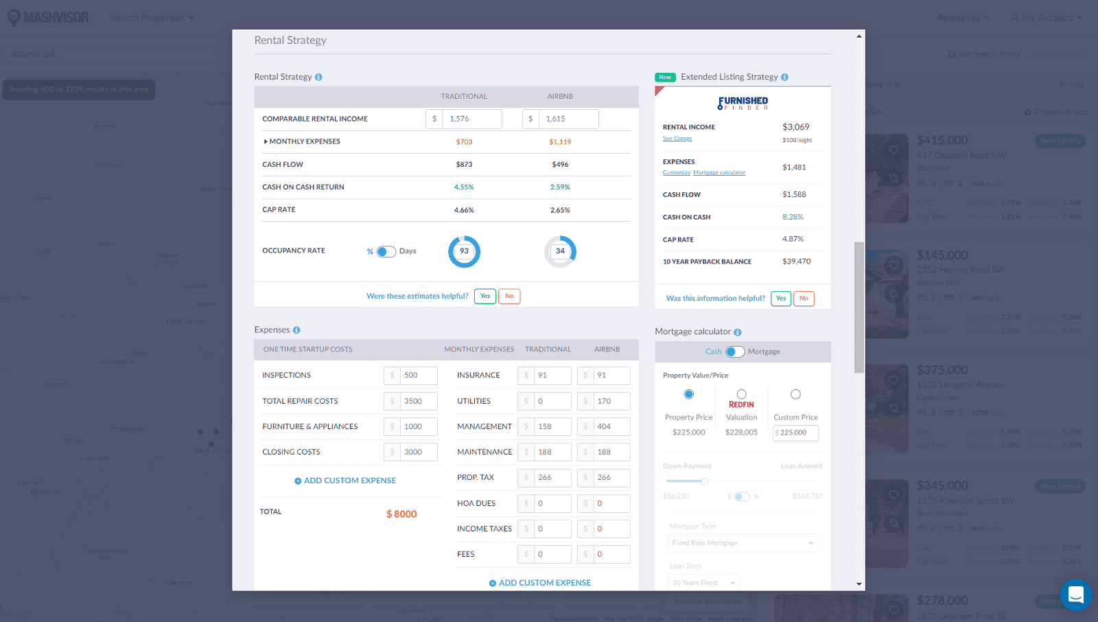 What Is A Short Term Rental Property?