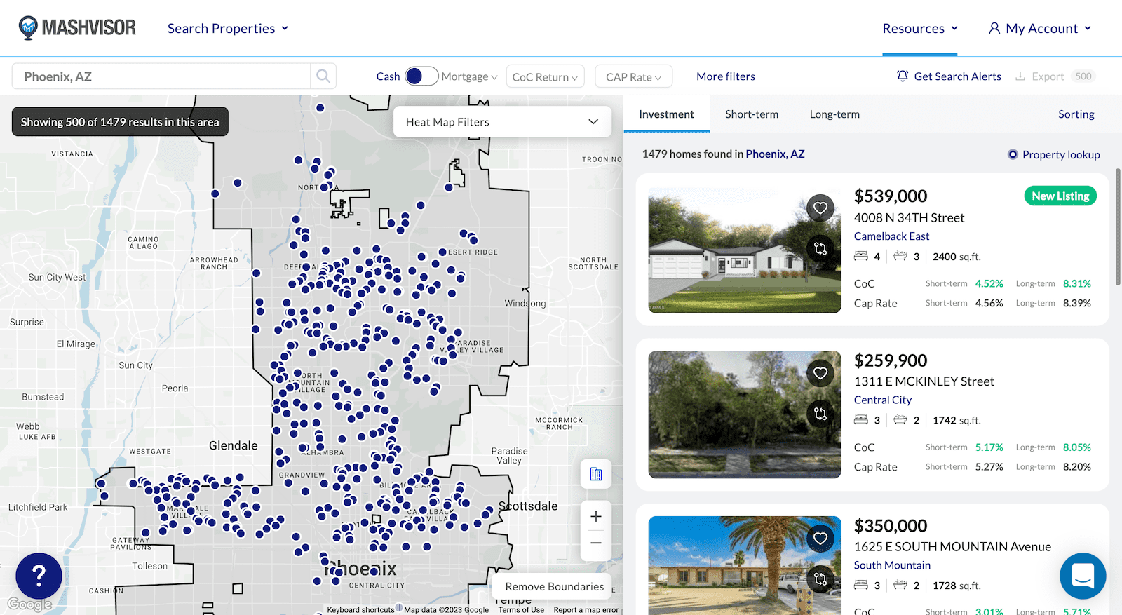 How to Invest in Real Estate with Little Money | Mashvisor