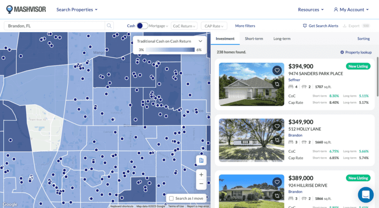 How to Invest in Real Estate With No Money: Real Estate Heatmap