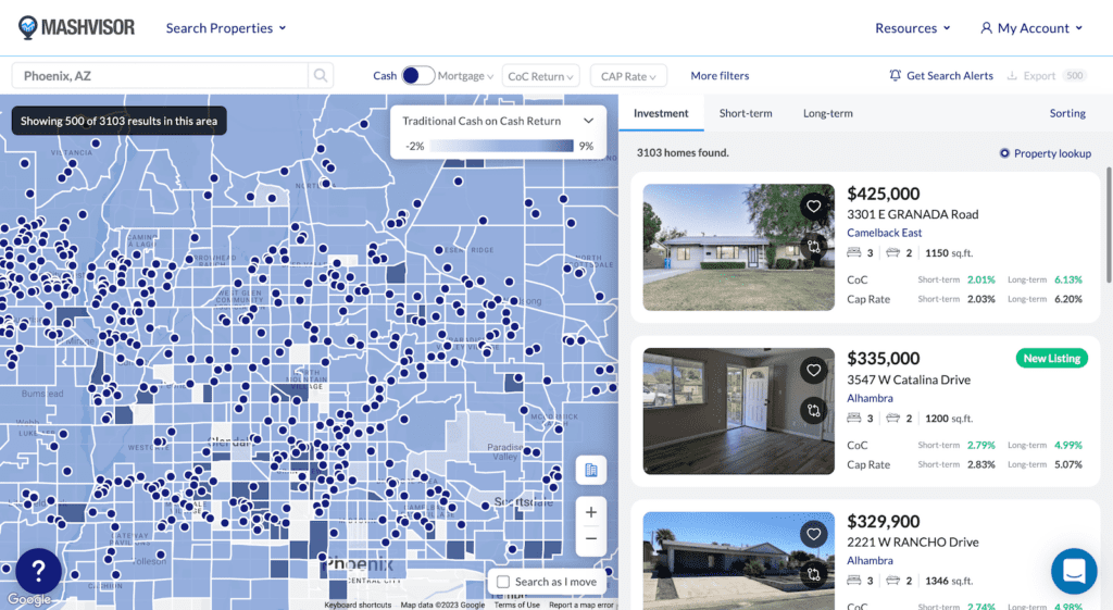 The 10 Best Rental Markets in the US in 2023 Mashvisor