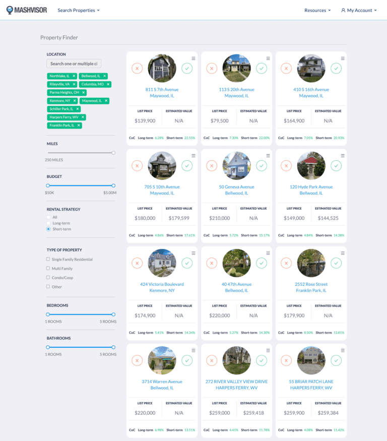 Using Mashvisor's Property Finder to Analyze Airbnb Properties