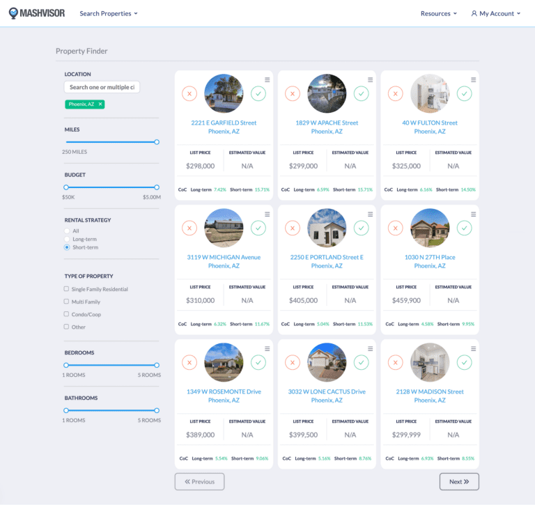 AirDNA Rentalizer: What Is the Mashvisor Airbnb Calculator?