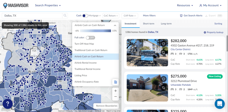 Dallas Real Estate Market - Mashvisor