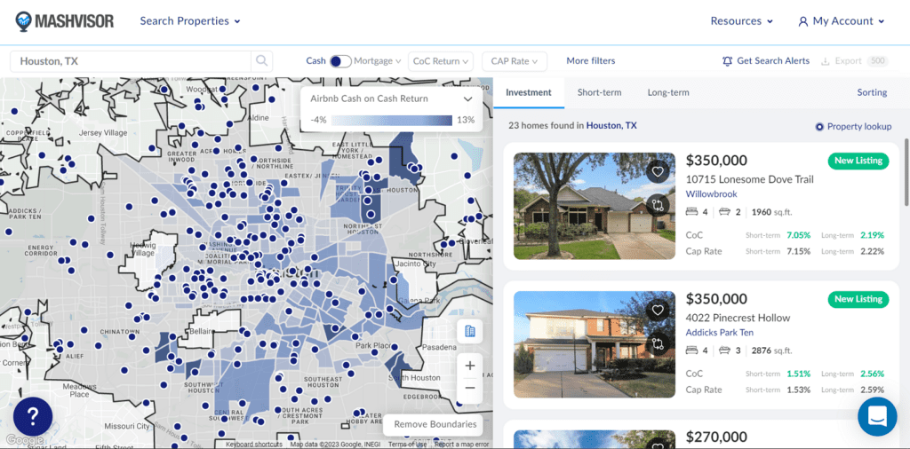 Houston Real Estate Market Forecast for 2023 Mashvisor