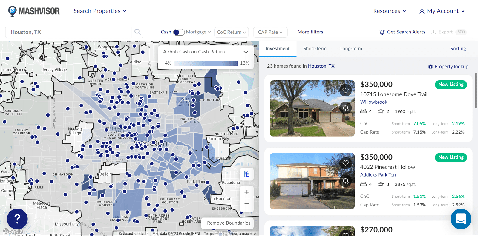 Houston Real Estate Market Forecast for 2023 Mashvisor