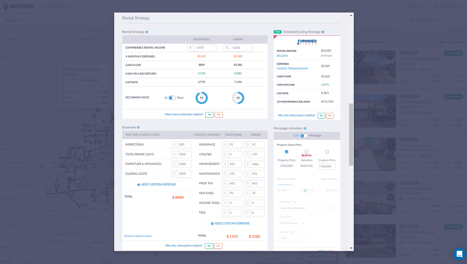 Houston Real Estate Market Forecast for 2023 Mashvisor