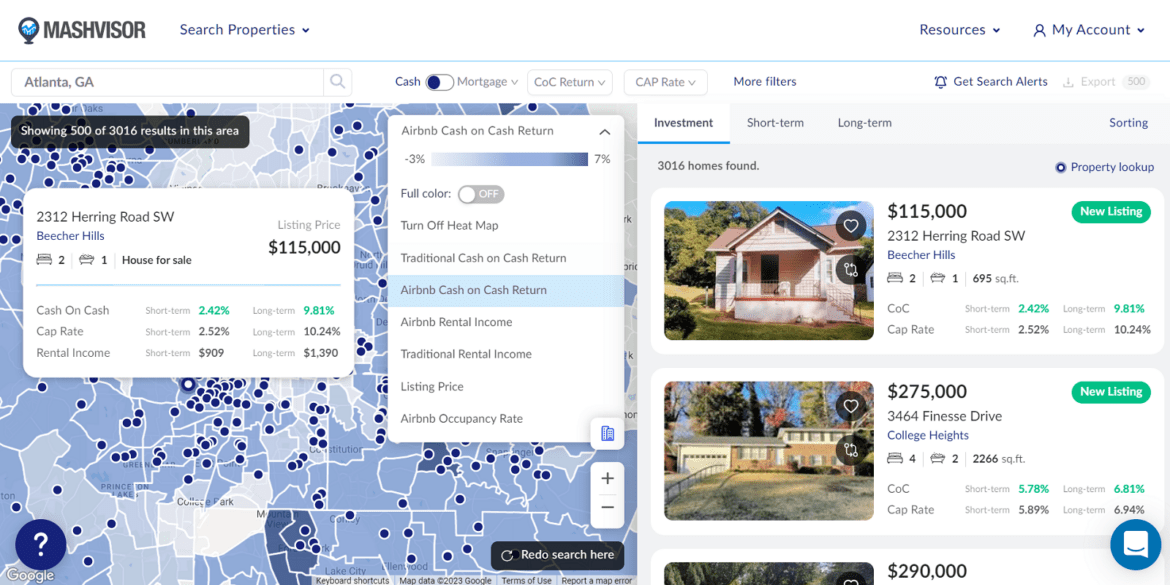 How to Invest in Real Estate Online | Mashvisor