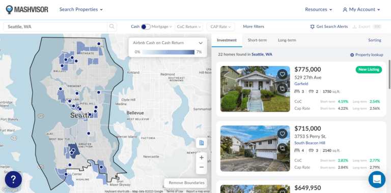 Seattle Real Estate Market - Mashvisor