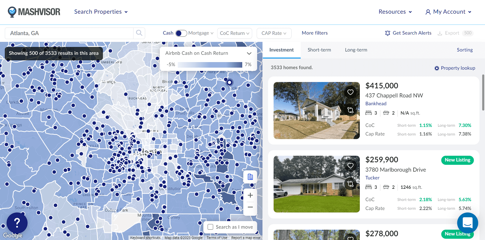4 Best Alternatives to Zillow Rental Data Mashvisor