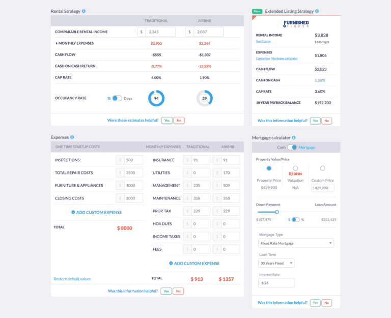 Mashvisor - The Best Airbnb Income Calculator in 2023 Airbnb Investment Property Analysis in the Atlanta Real Estate Market