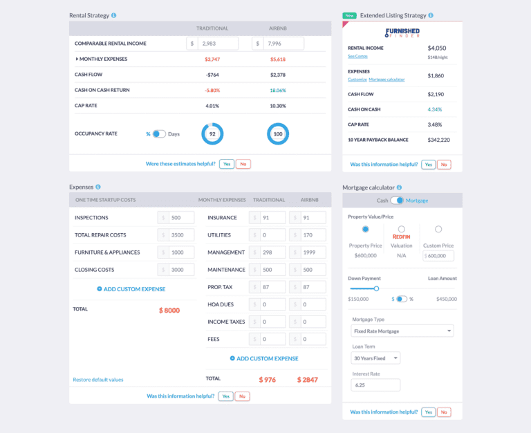 Airbnb Return on Investment - Mashvisor’s Airbnb Calculator