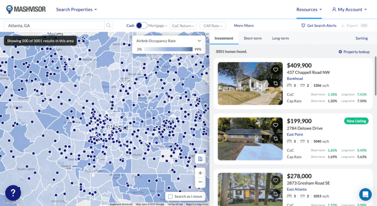 Mashvisor's Real Estate Heatmap showing the Airbnb occupancy rate in the different areas of the Atlanta real estate market