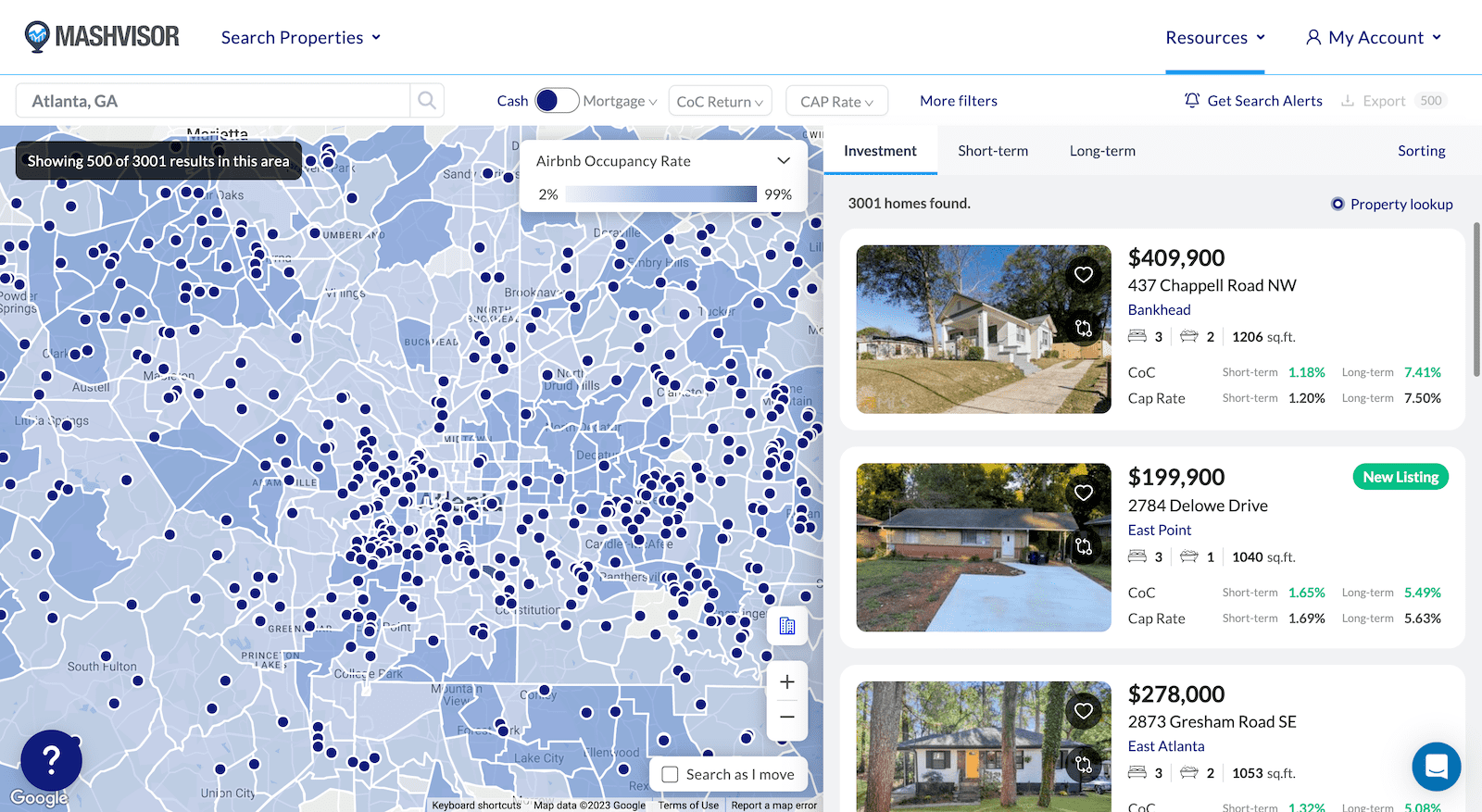 Atlanta Real Estate Market Forecast in 2023 | Mashvisor