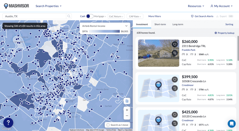 Buying an Investment Property for Airbnb - Spot Profitable Airbnb Neighborhoods