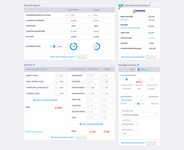 Find Out If Your Property Would Be a Good Airbnb Investment Using an Airbnb Calculator