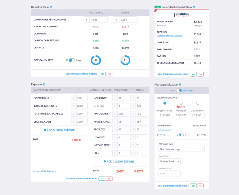 Airbnb Properties for Sale Florida: How to Calculate Airbnb Profits Using Mashvisor