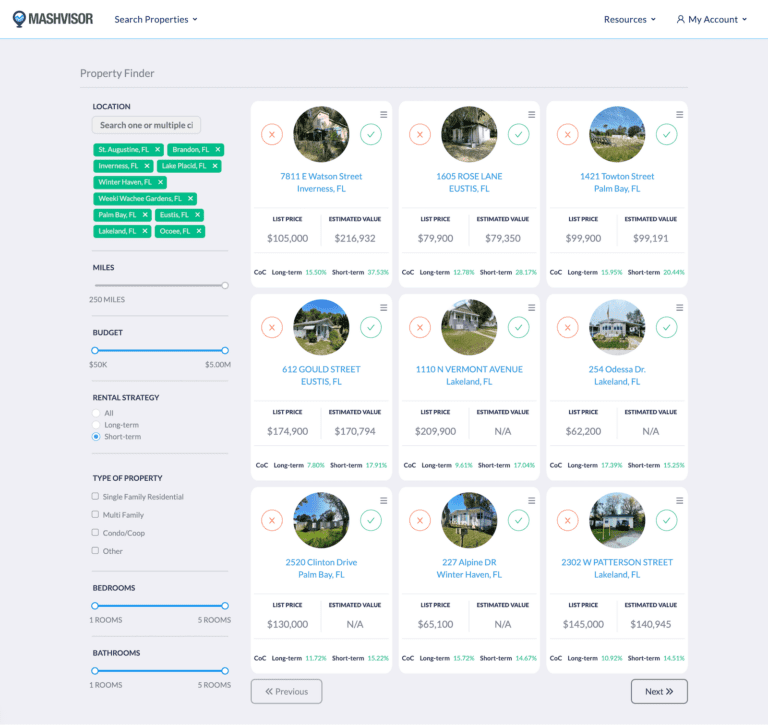 Airbnb Properties for Sale Florida: Narrow Down Your Search by Your Property Preferences