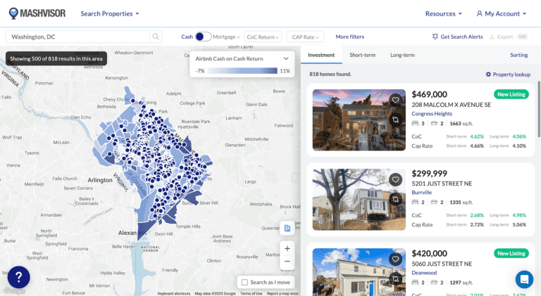 Airbnb Investment Strategy: The Mashvisor Airbnb Analytics Platform