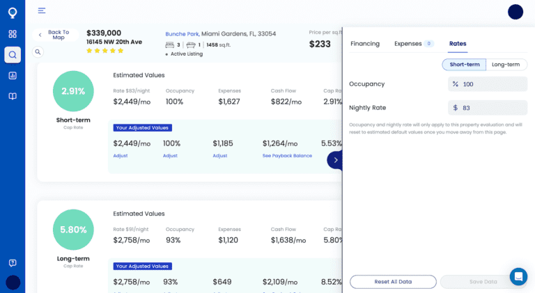 Use Airbnb Calculator to Find the Best Florida Cities for Airbnb Investment in 2023