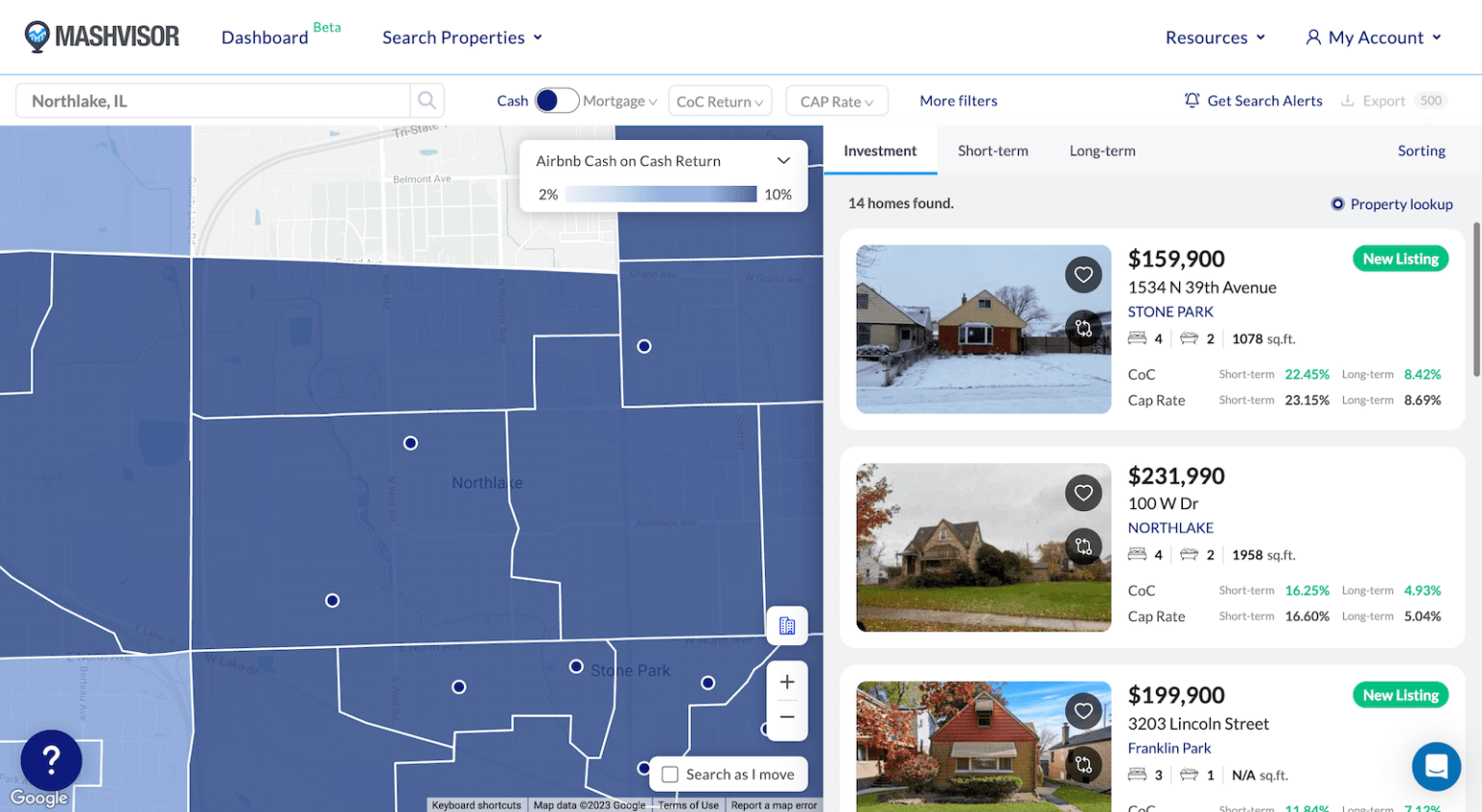 How to Buy an Airbnb Investment Property Mashvisor
