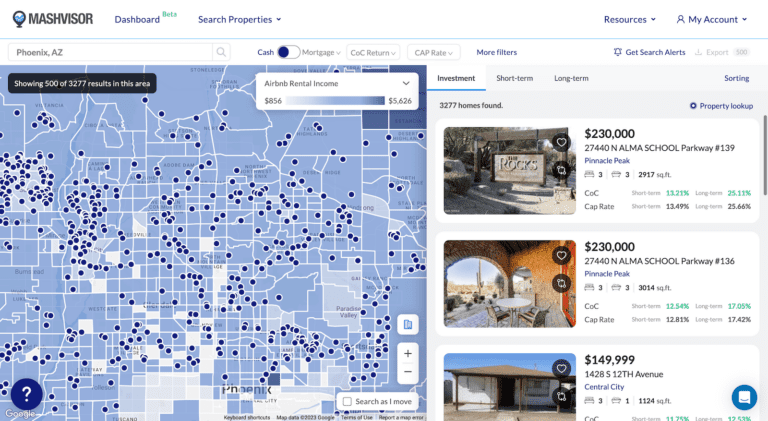 How to Find Profitable Properties for Airbnb or Long Term Rental