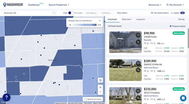 Vacation Rentals for Sale: Mashvisor Heatmap Analysis