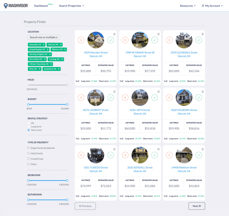 Vacation Rentals for Sale: Mashvisor Property Finder