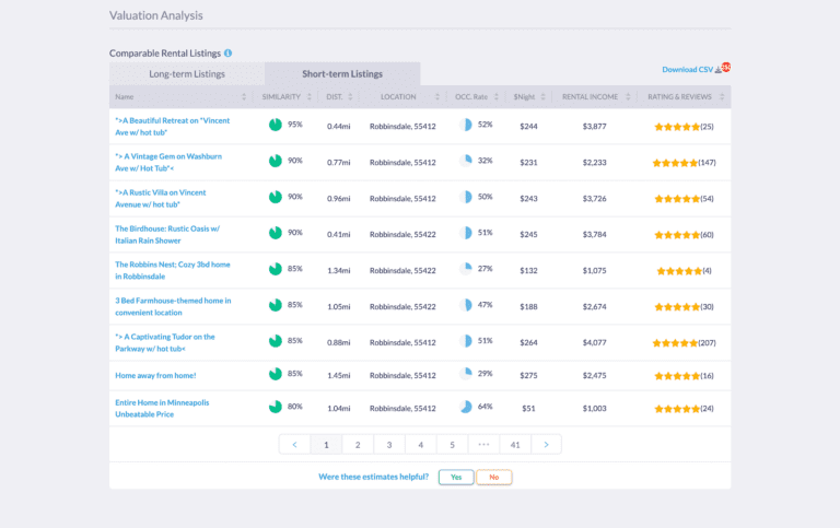 Mashvisor's Airbnb Comps