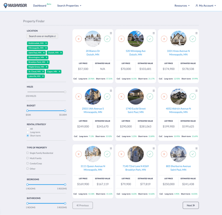 How Does Airbnb Work for Owners: Mashvisor’s Property Finder Tool