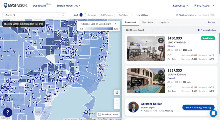 Real Estate Investor Calculator- Neighborhood Analysis