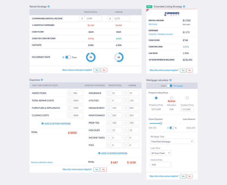 Airbnb Data Analysis - Mashvisor's Rental Property Calculator