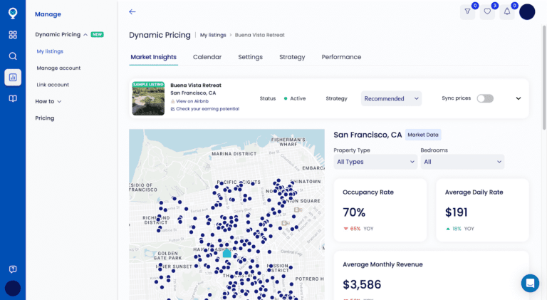 What Is Mashvisor Dynamic Pricing