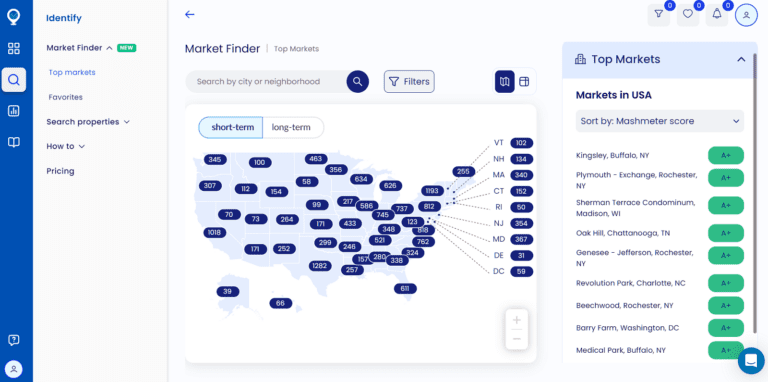 Mashvisor's Market Finder