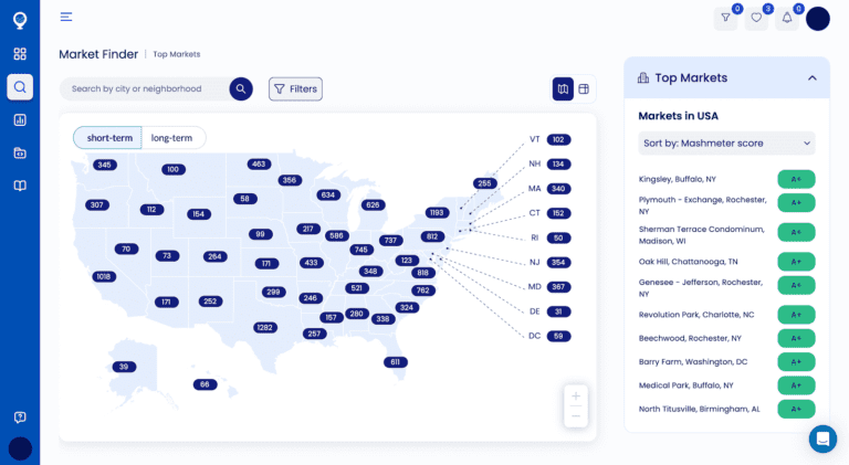 What Is Mashvisor’s Market Finder Tool?