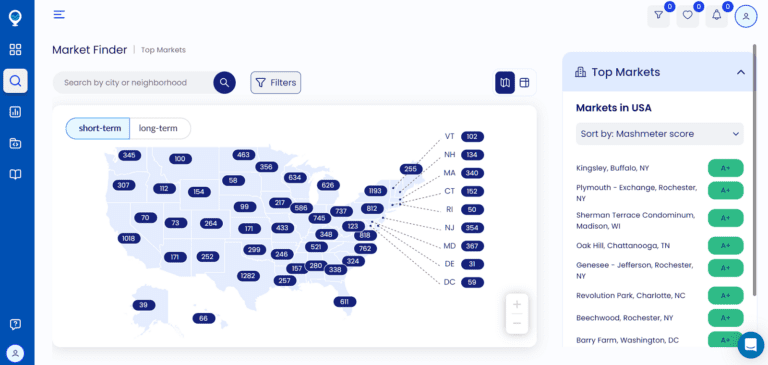 Rental Areas - Mashvisor's Market Finder