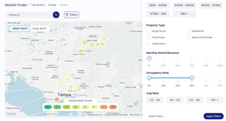 Airbnb Florida Income - Market Finder