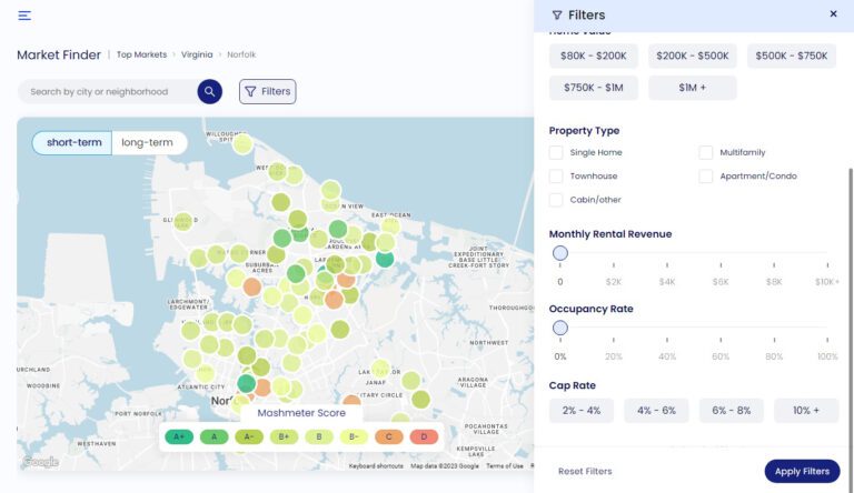 Cities With No Airbnb Regulation - Market Finder