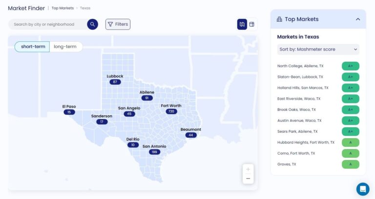 Tax Delinquent Properties Near Me - Market Finder