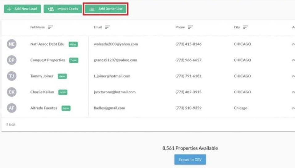 How to Find Out Who Owns a House in 6 Steps Mashvisor